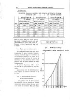 giornale/TO00194481/1938/unico/00000278