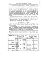 giornale/TO00194481/1938/unico/00000280