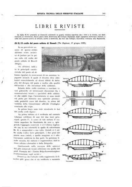 Rivista tecnica delle ferrovie italiane