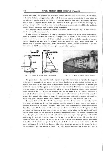 Rivista tecnica delle ferrovie italiane