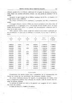 giornale/TO00194481/1938/unico/00000347