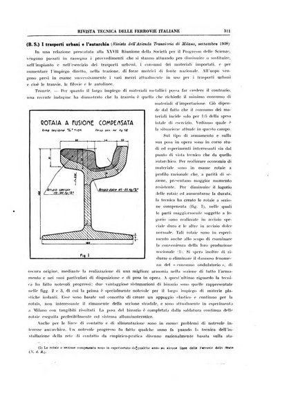 Rivista tecnica delle ferrovie italiane