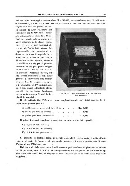 Rivista tecnica delle ferrovie italiane