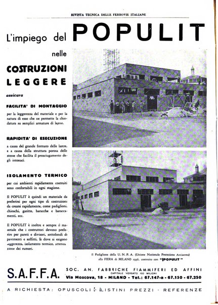 Rivista tecnica delle ferrovie italiane