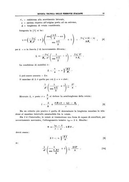 Rivista tecnica delle ferrovie italiane