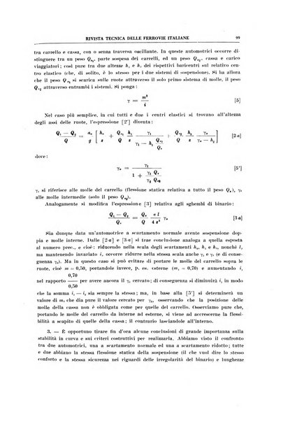 Rivista tecnica delle ferrovie italiane