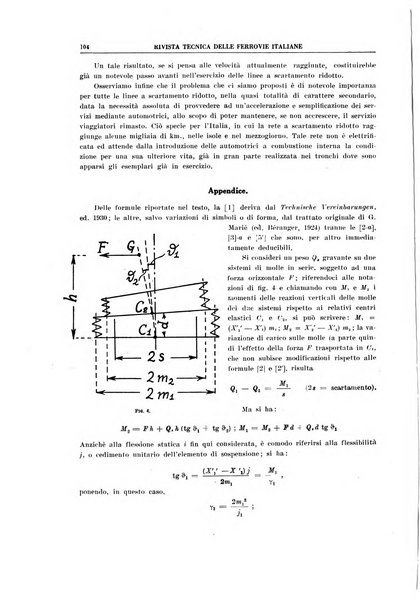 Rivista tecnica delle ferrovie italiane