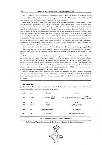 Rivista tecnica delle ferrovie italiane