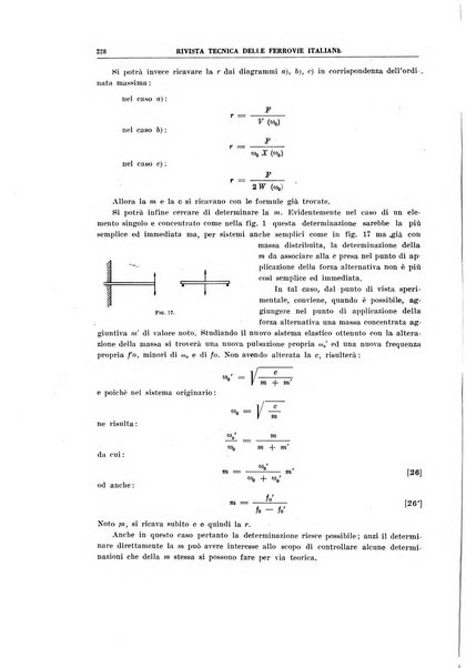 Rivista tecnica delle ferrovie italiane