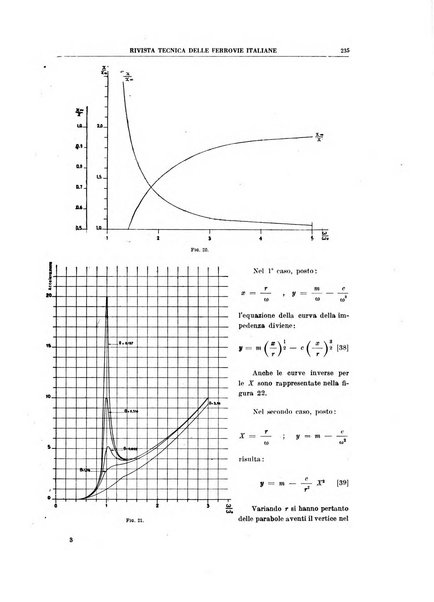 Rivista tecnica delle ferrovie italiane