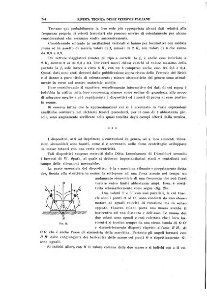 Rivista tecnica delle ferrovie italiane