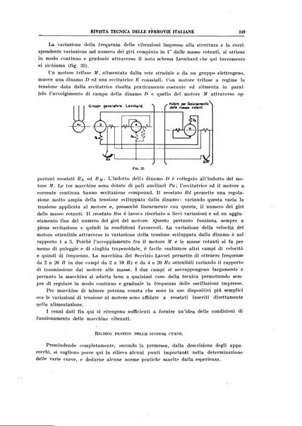 Rivista tecnica delle ferrovie italiane