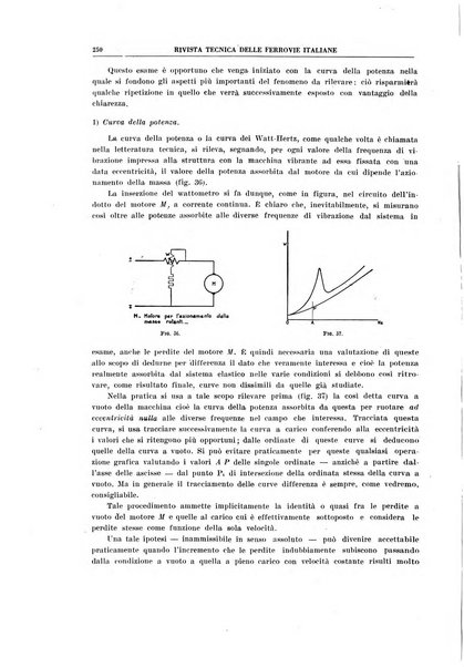 Rivista tecnica delle ferrovie italiane