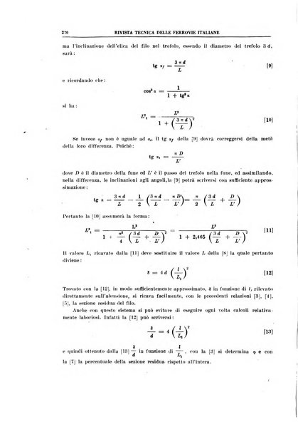 Rivista tecnica delle ferrovie italiane