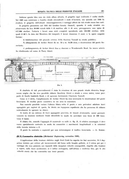 Rivista tecnica delle ferrovie italiane