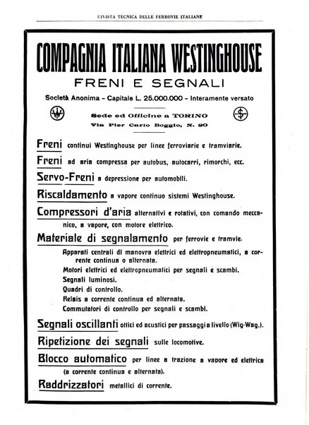 Rivista tecnica delle ferrovie italiane