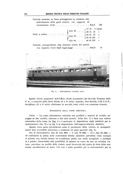 Rivista tecnica delle ferrovie italiane