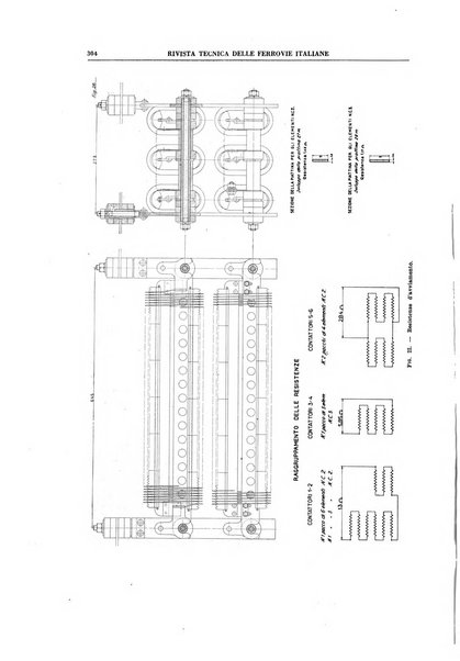 Rivista tecnica delle ferrovie italiane