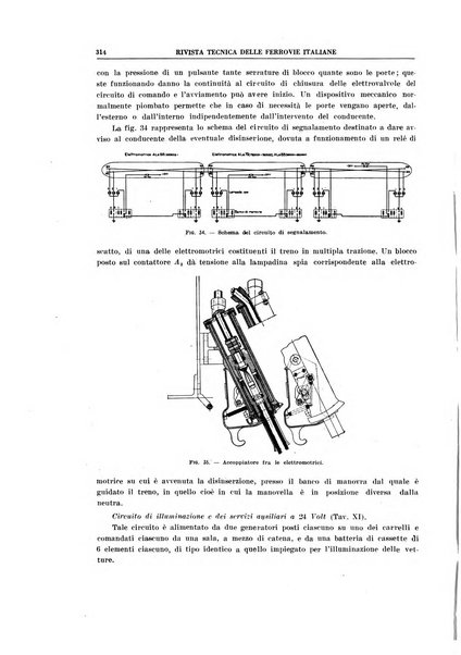 Rivista tecnica delle ferrovie italiane