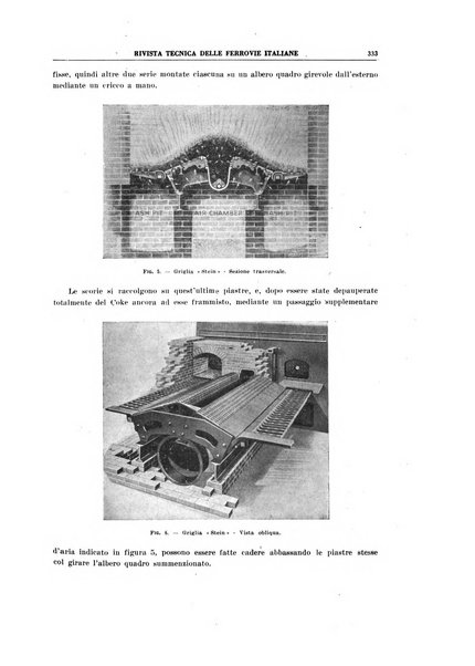 Rivista tecnica delle ferrovie italiane