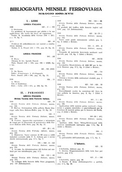 Rivista tecnica delle ferrovie italiane