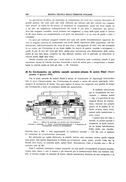 Rivista tecnica delle ferrovie italiane