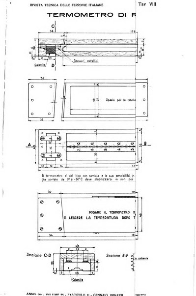 Rivista tecnica delle ferrovie italiane