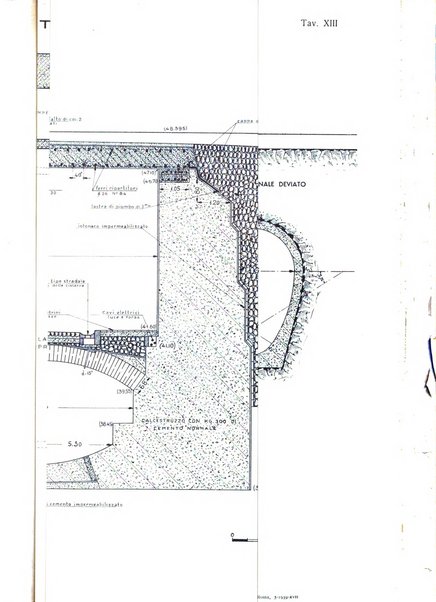 Rivista tecnica delle ferrovie italiane