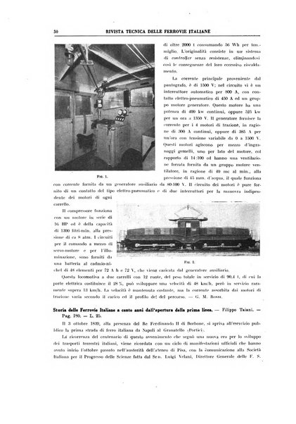 Rivista tecnica delle ferrovie italiane