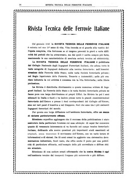 Rivista tecnica delle ferrovie italiane