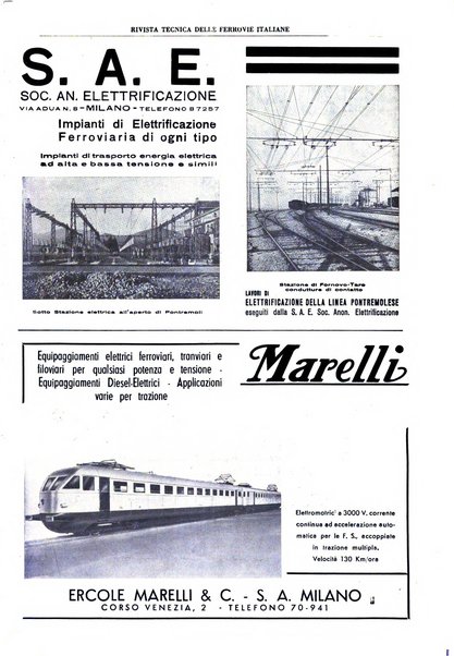 Rivista tecnica delle ferrovie italiane