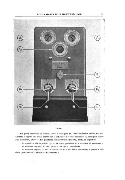 Rivista tecnica delle ferrovie italiane