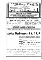 giornale/TO00194481/1940/unico/00000116