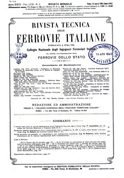 Rivista tecnica delle ferrovie italiane