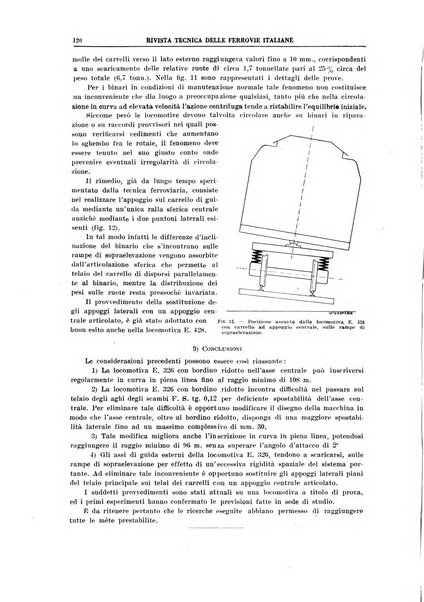 Rivista tecnica delle ferrovie italiane