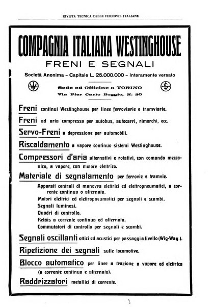 Rivista tecnica delle ferrovie italiane