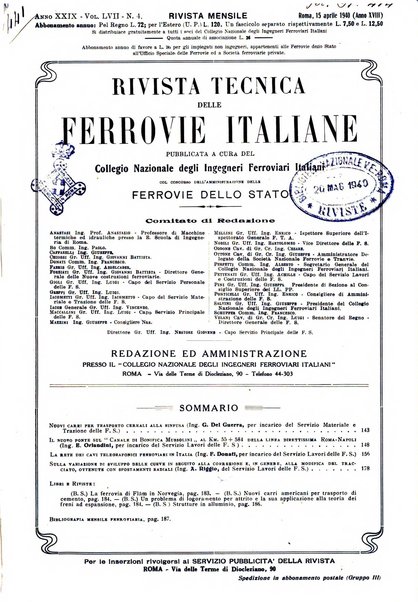 Rivista tecnica delle ferrovie italiane