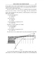 giornale/TO00194481/1940/unico/00000285