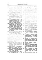 giornale/TO00194552/1923-1937/Indice/00000048