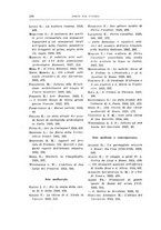 giornale/TO00194552/1923-1937/Indice/00000192