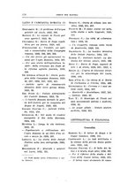 giornale/TO00194552/1923-1937/Indice/00000198