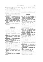 giornale/TO00194552/1923-1937/Indice/00000203