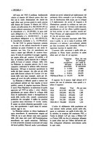 giornale/TO00194552/1926/unico/00000069