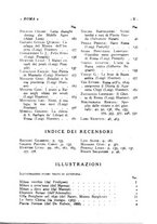 giornale/TO00194552/1930/unico/00000011