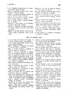 giornale/TO00194552/1930/unico/00000121