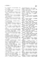 giornale/TO00194552/1930/unico/00000547