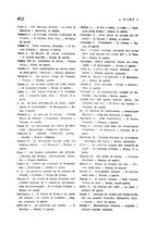 giornale/TO00194552/1930/unico/00000548