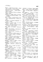 giornale/TO00194552/1930/unico/00000549