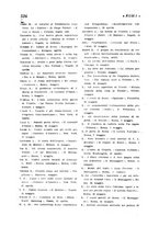 giornale/TO00194552/1930/unico/00000646