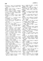 giornale/TO00194552/1930/unico/00000648